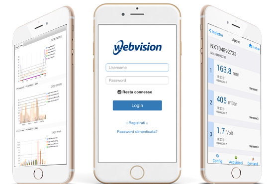 Webvision Workforce Management